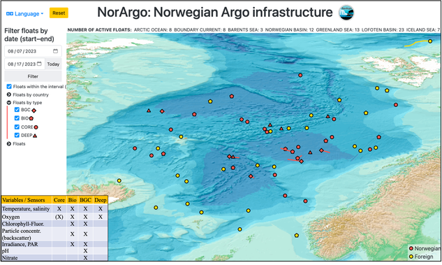 Figure that shows the last registered posi1ons of ac1ve Argo floats in the Nordic Seas
